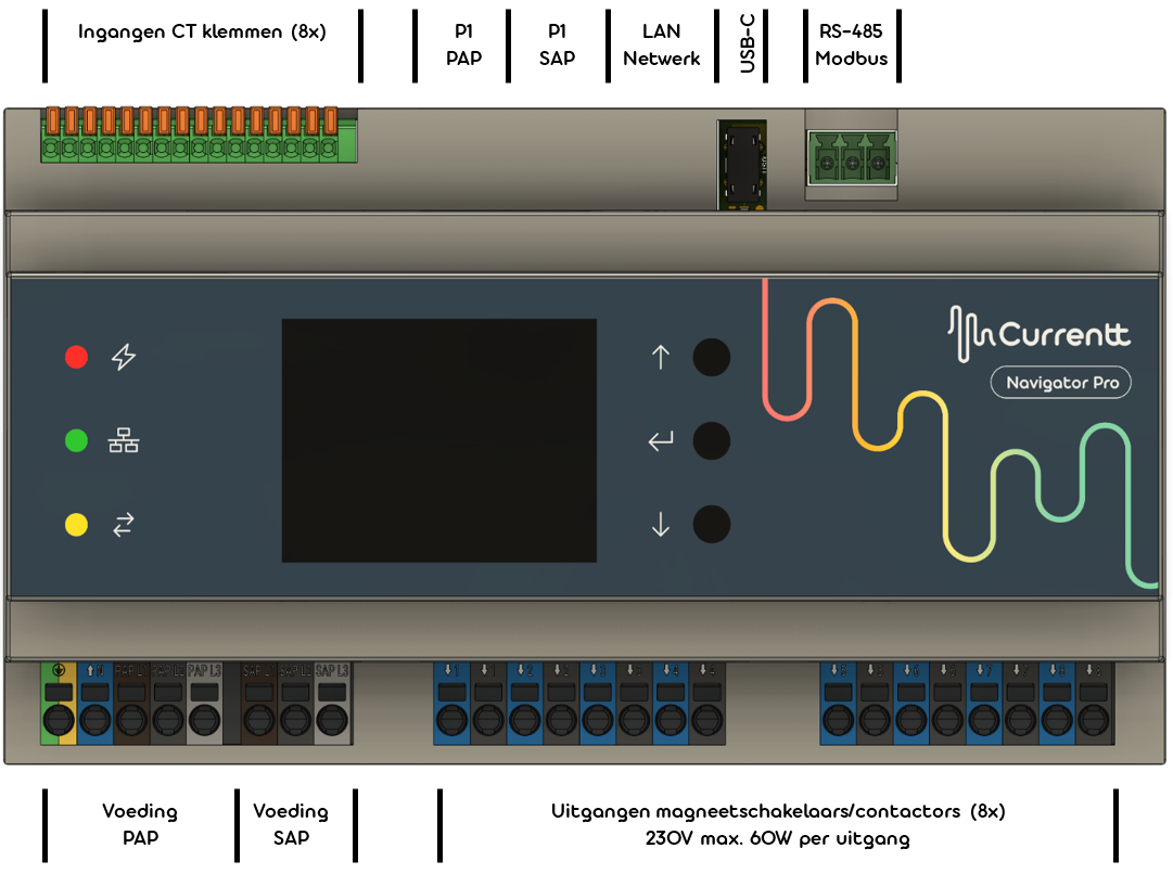 Navigator Pro voorzijde