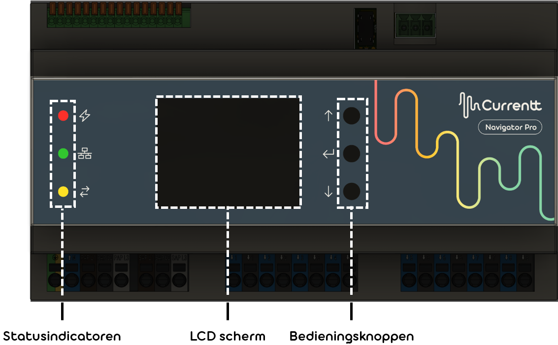 Navigator Pro voorzijde
