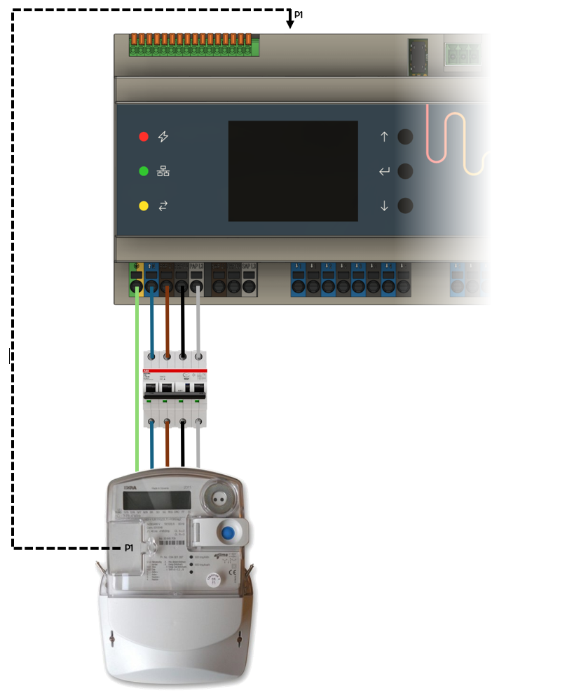 Aansluitschema PAP (enkele meter)